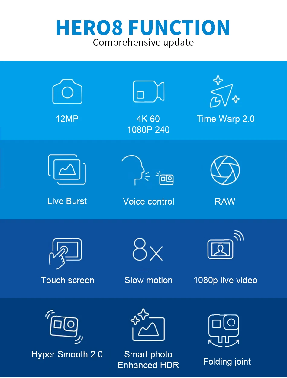 GoPro HERO8 Black Action camera pro fessional UHD 4K Video go pro digital cameras motorcycle Bicycle riding Slow Motion, Webcam