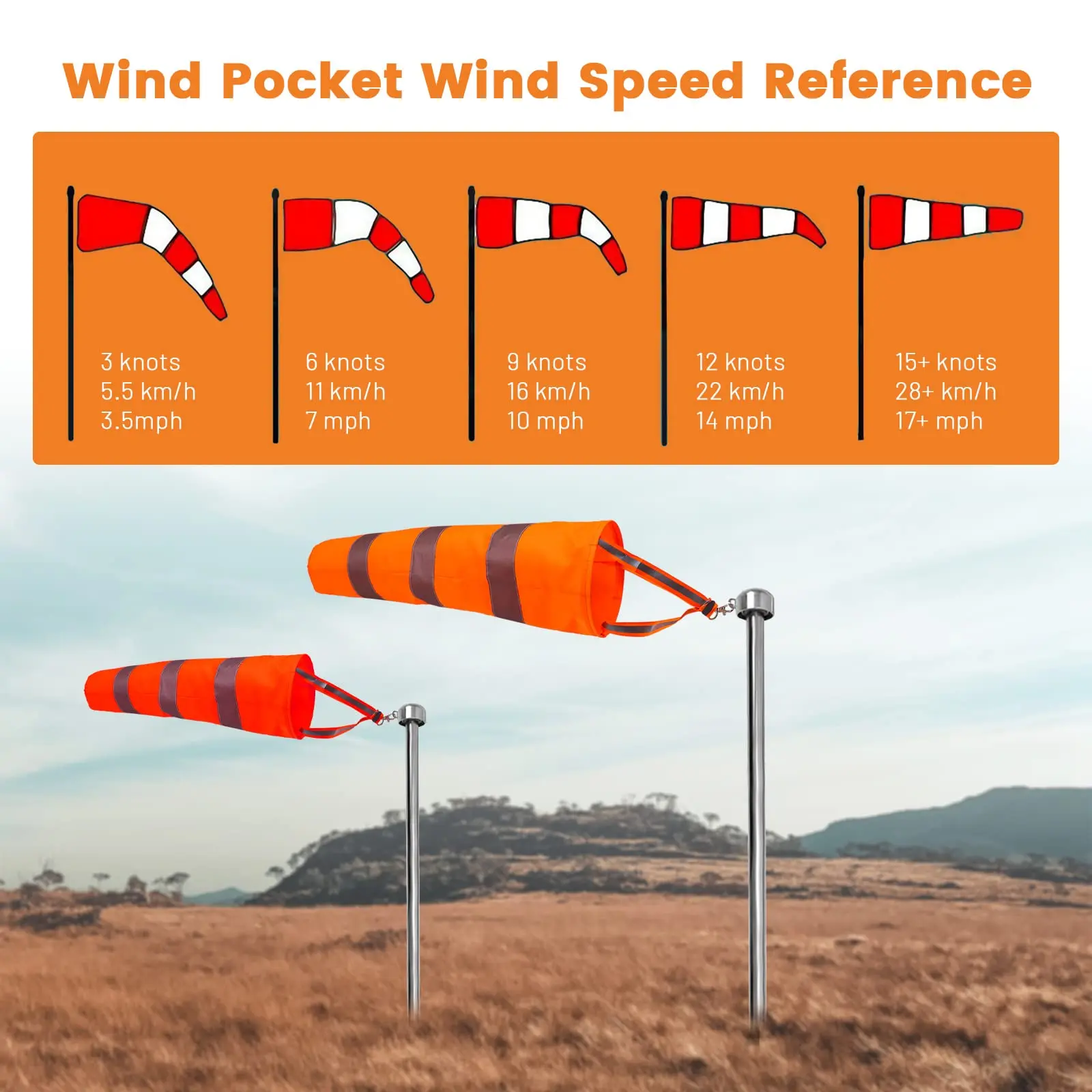 Reflective Windsock Outdoor Wind Direction Measurement Reflective Belt Rip-stop Weather Vane for Airport Aviation Farm wind sock