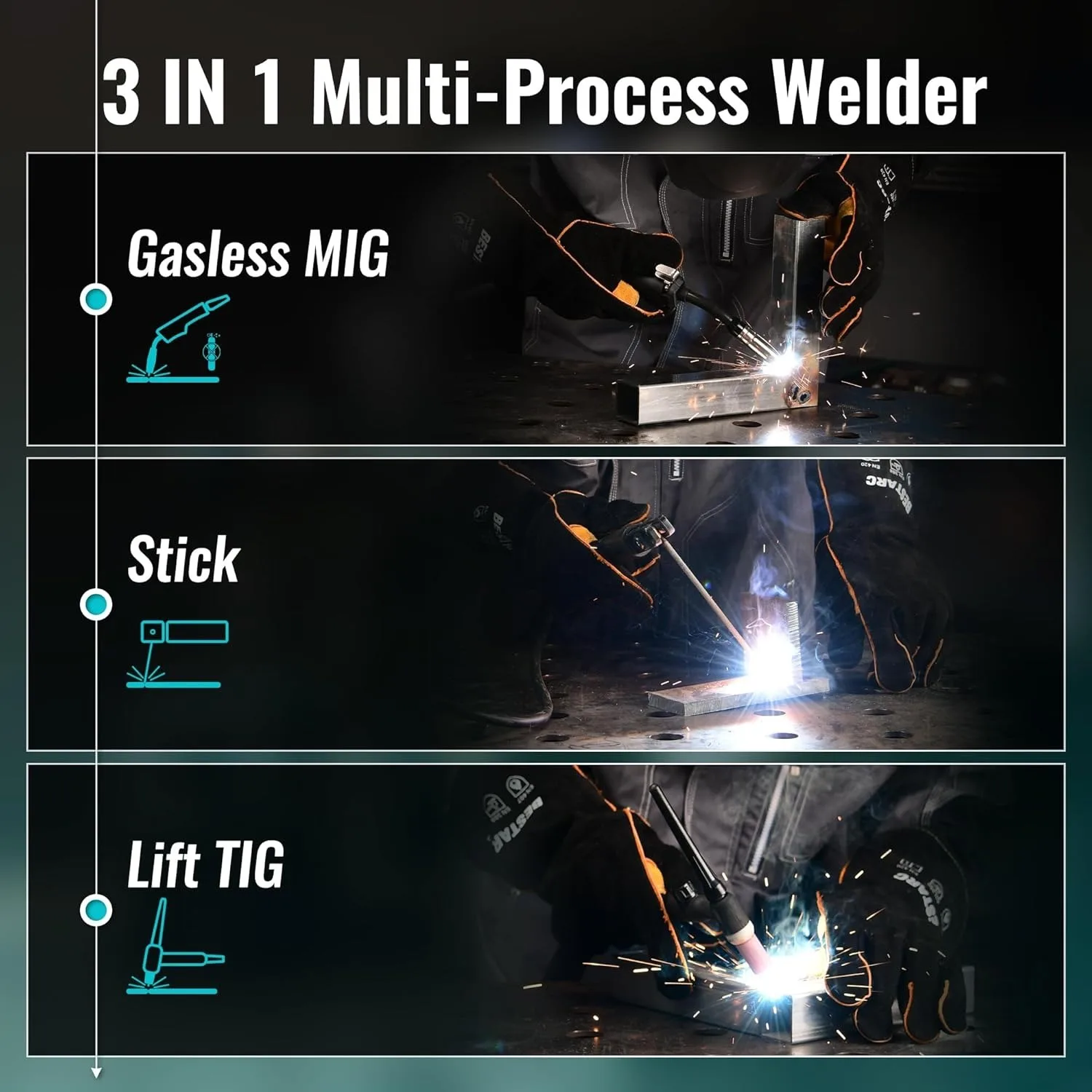 MIG Welder 110V Flux Core MIG Welder/Lift TIG/Stick 3 in 1 MIG Welding Machine,MIG145 7GEN Synergy Single Phase Flux IGBT Welder 4