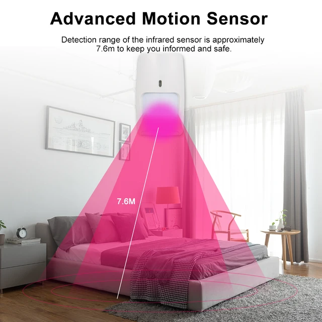 Wired Dual-tech Infrared Motion Microwave Detector Wall Mounted PIR Motion Sensor Pet Immunity for Home Burglar Security Alarm 5