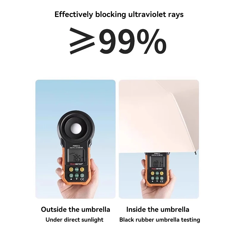 Xiaomi 72-Bone Large Reinforced Wind-resistant Rain-resistant Dual-purpose UV-resistant Fully Automatic Ring-buckle Umbrella 3