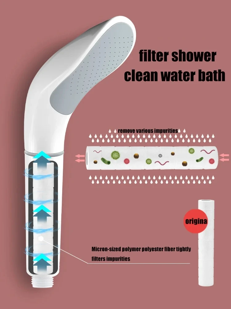 Pressurized Shower Head with Beauty Skin Purification and Water Filter