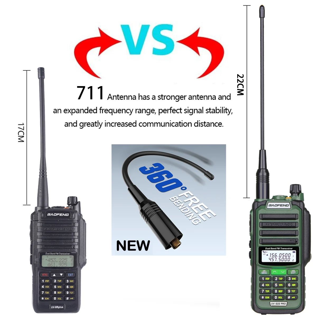 2024 Baofeng UV S22 PRO V2 IP68 Waterproof 10W Power Walkie Talkie Type-C Charger FM Radio UHF VHF Long Range Upgrade UV-9R Plus 4