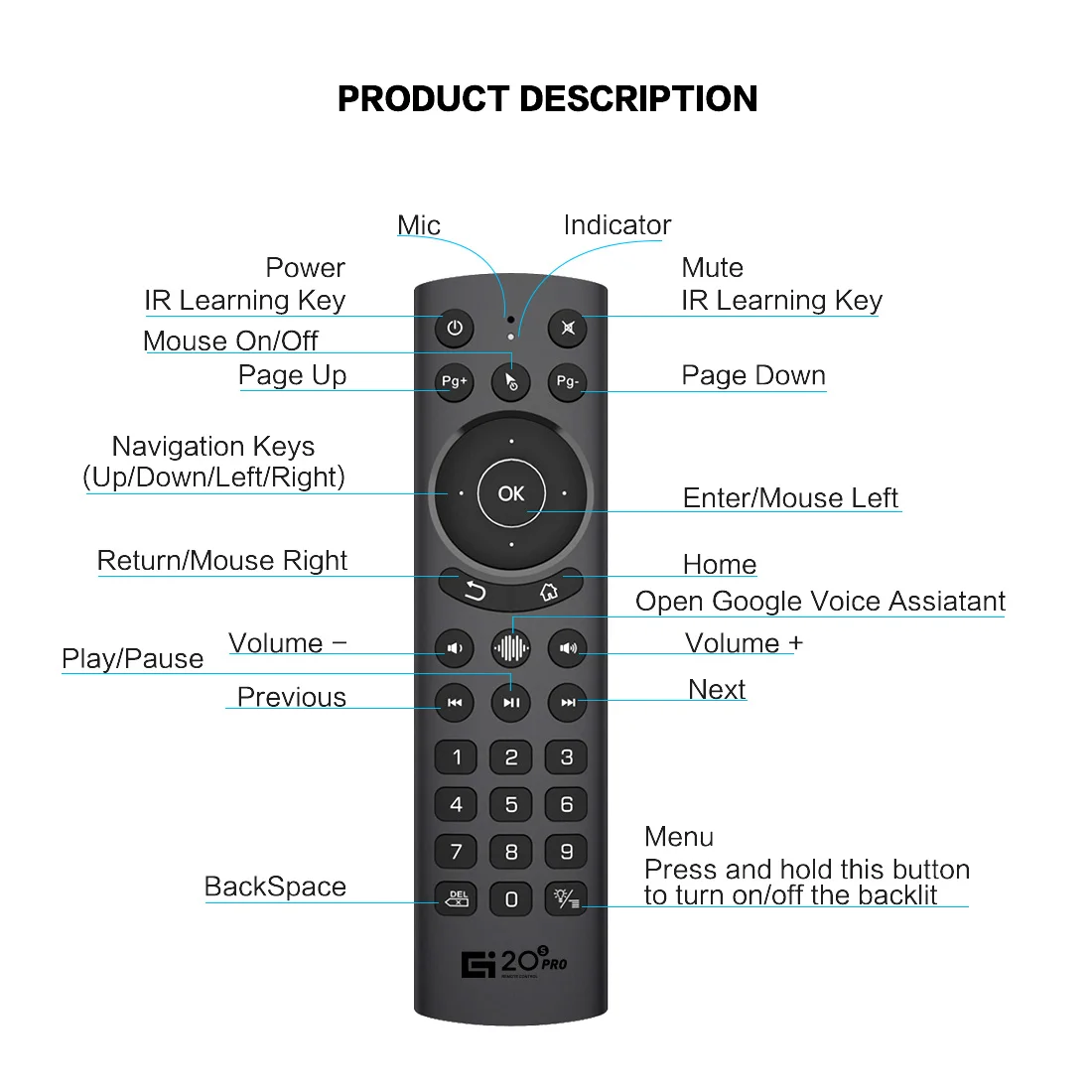VONTAR Pro Voice Remote Control: Wireless Air Mouse with IR Learning & Gyroscope