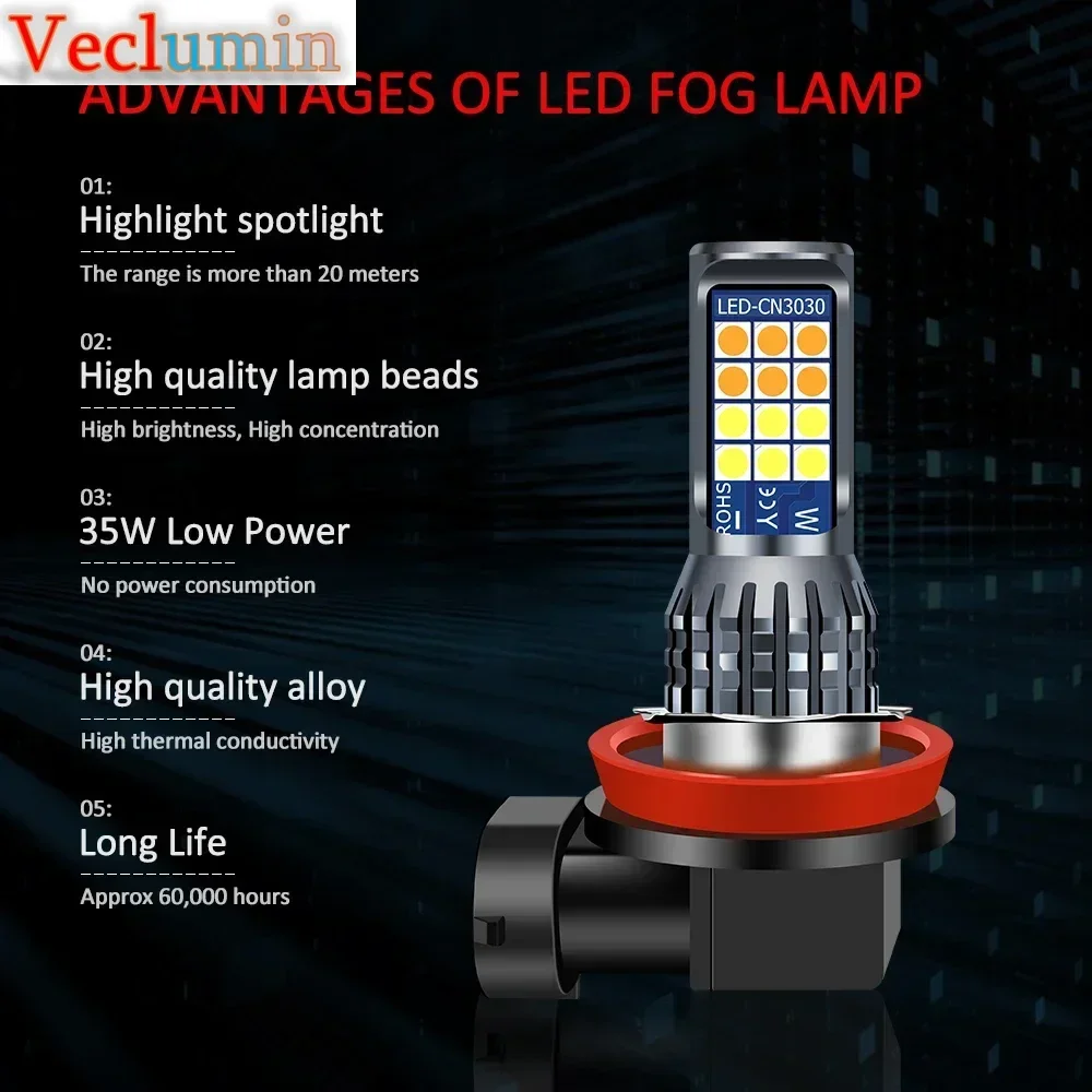 Led Fog Light LED BULBS H8 H11 9005 9006 3030 24SMD H16 H3 H4 H7 880 881 H27 for Fog and Headlight led bulb,led fog light,led light