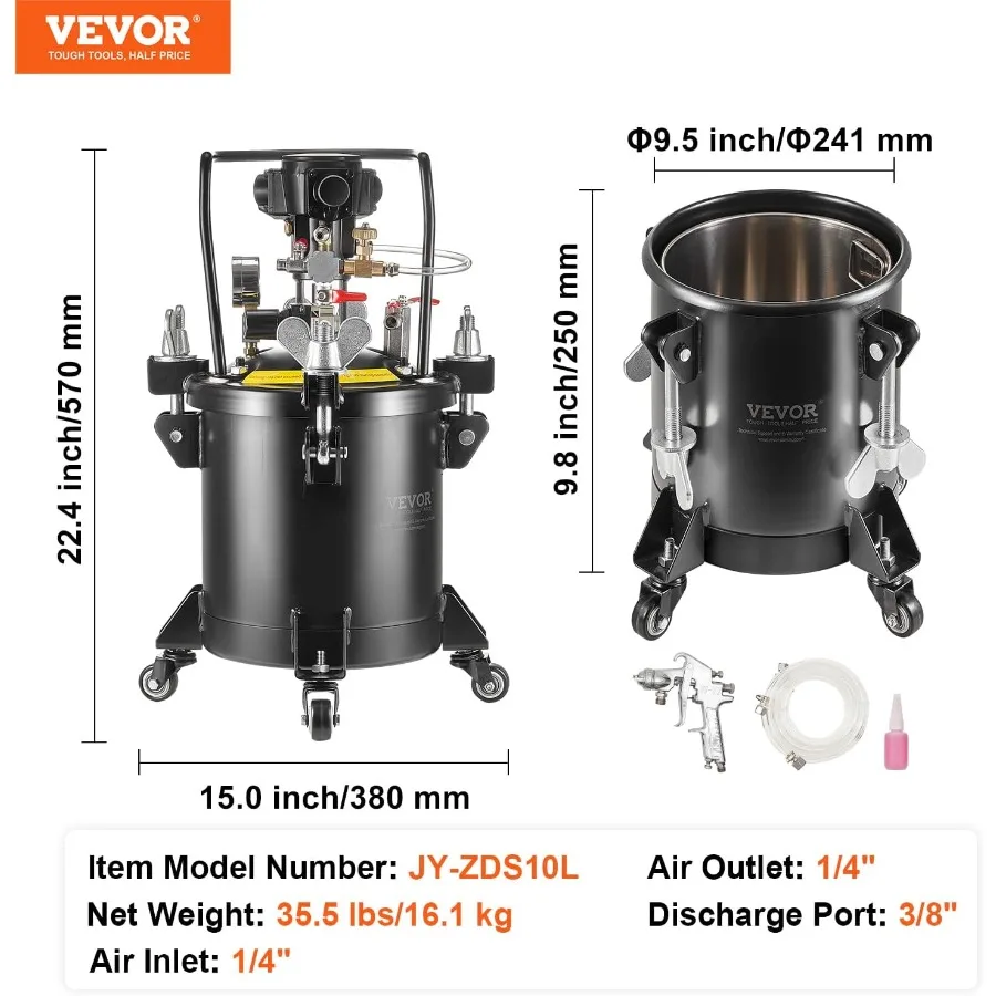 description