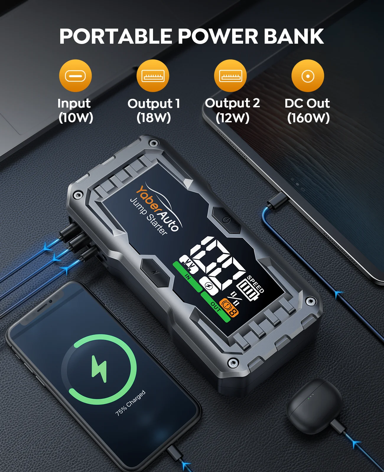 dsc-products