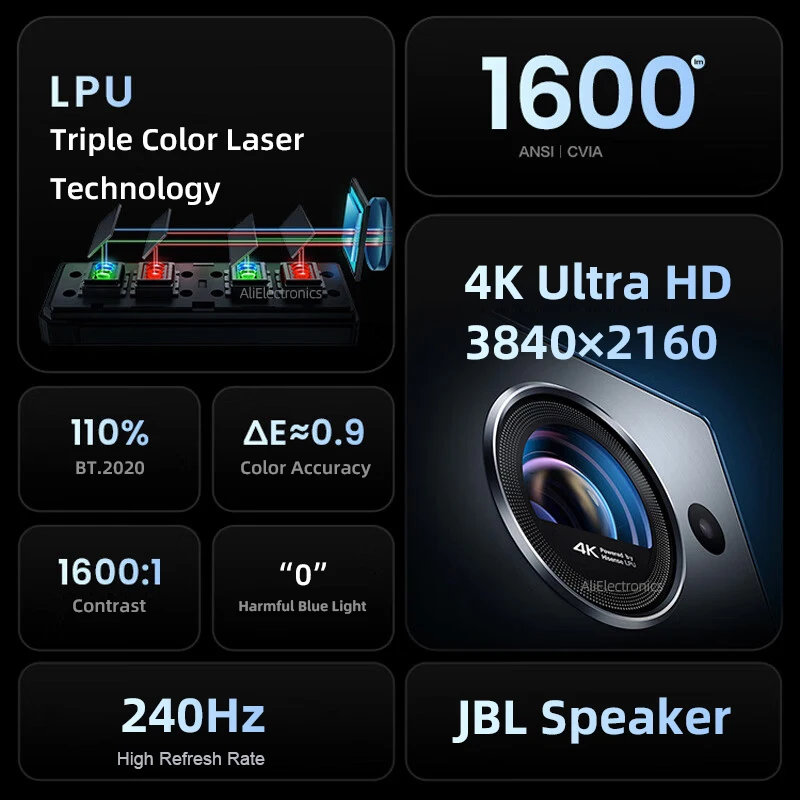 Vidda-proyector láser C1 RGB 4K, dispositivo de proyección de vídeo 3D,  3840x2160, Android, para cine en casa, frecuencia de actualización de 240Hz