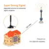 53916-1c2835.jpg Antenne tv numérique portable pour la maison