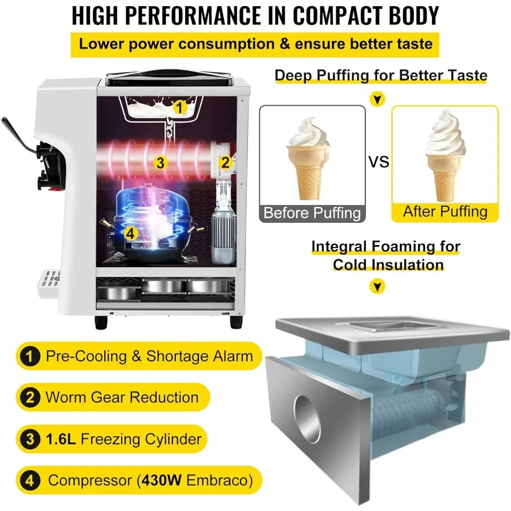 Commercial Ice Cream Maker Countertop Soft Serve Machine with 4.5L Hopper 1.6L Cylinder Touch Screen Puffing Shortage Alarm,ice cream sticks