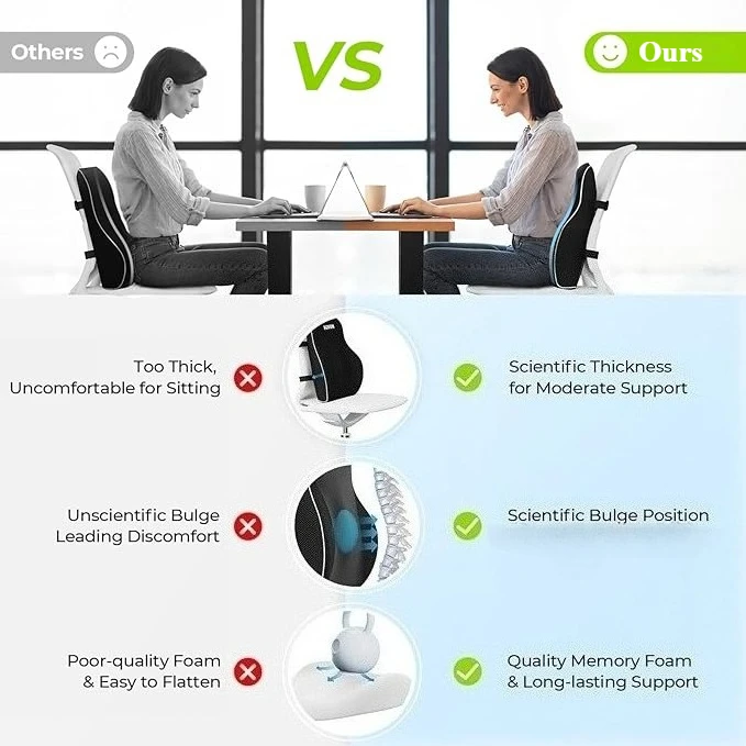 Ergonomic Memory Foam Lumbar Support Cushion for Optimal Comfort and Back Relief