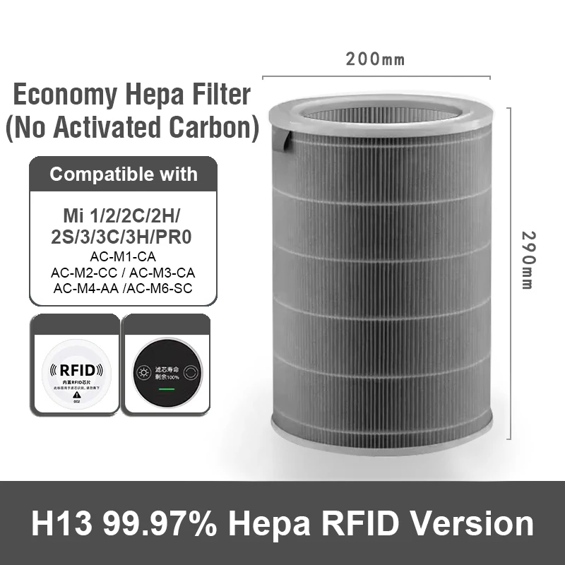 Enhanced HEPA Activated Carbon Air Purifier Replacement Filter
