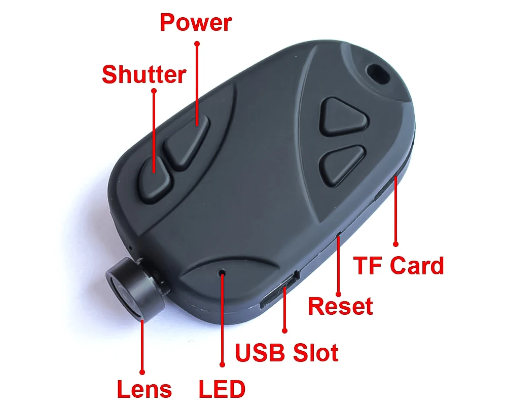 Mini DVR camera side angle