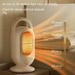 Calefactor Eléctrico Portátil Enchufable de 400W Sin Cables de Bajo Consumo  Cerámico con Protección de Sobrecalentamiento, Termostato Ajustable, Para  Baño, Habitación Pequeña, Estancias Hasta 5 m2 Radiador con Enchufe -  AliExpress