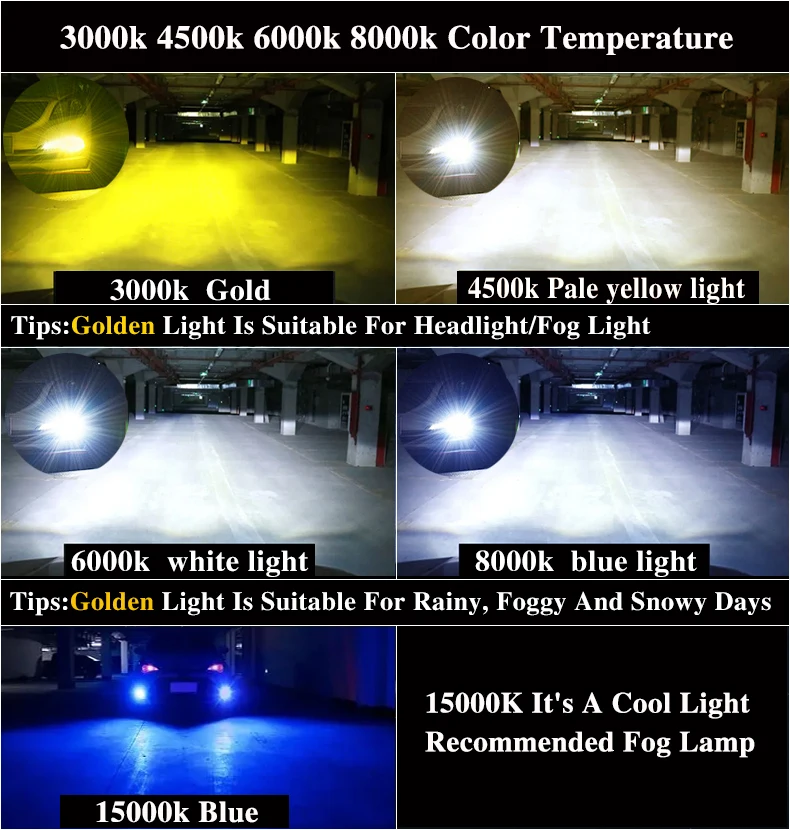 Car Headlight Fog Light