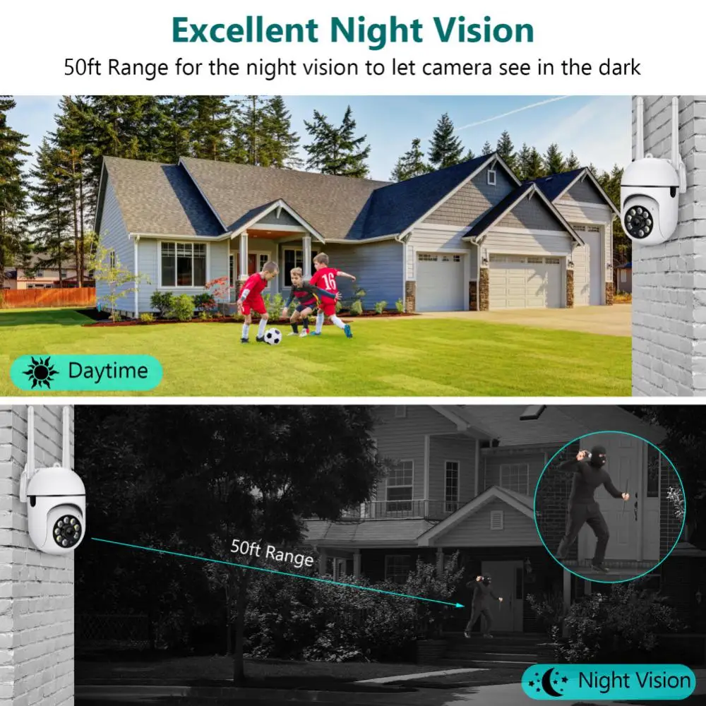 dual band wifi security camera