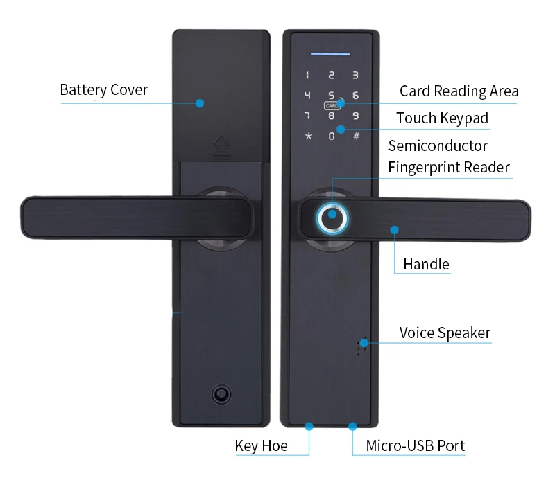 Tuya Electric Intelligent Lock App/Biometric Fingerprint/RFID Card/Temporary Pas