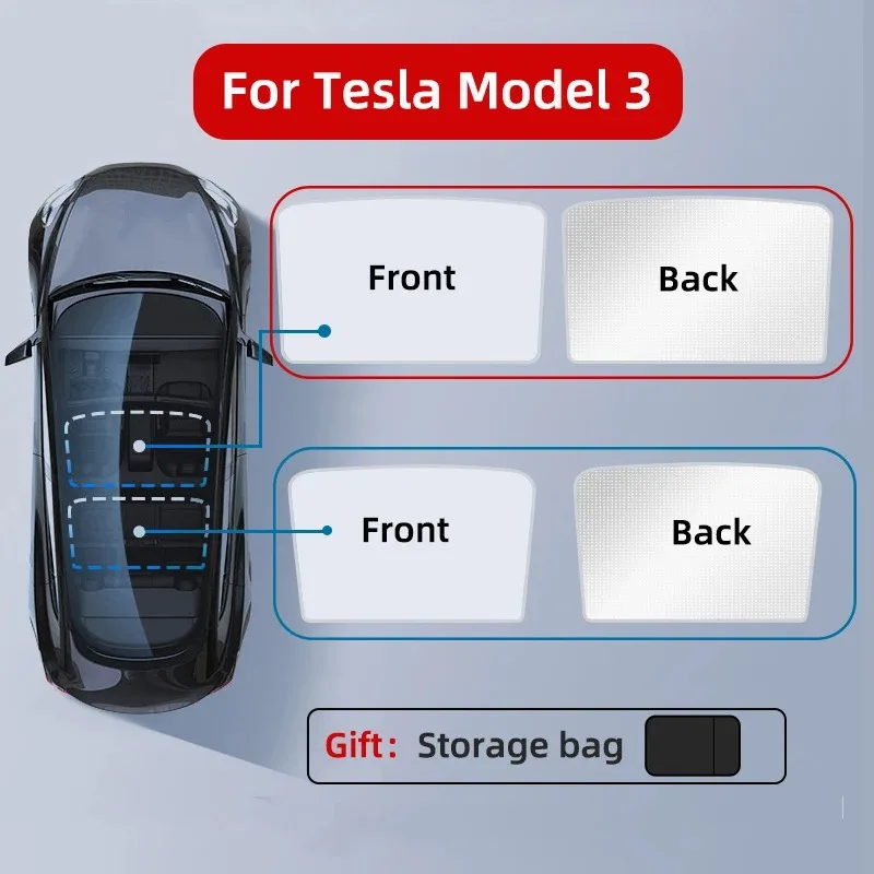 Model 3