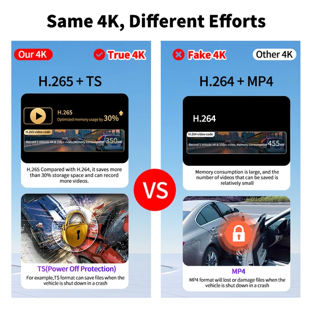 안전하고 편리하며 성능이 뛰어난 OLOEY 자동차 대시캠