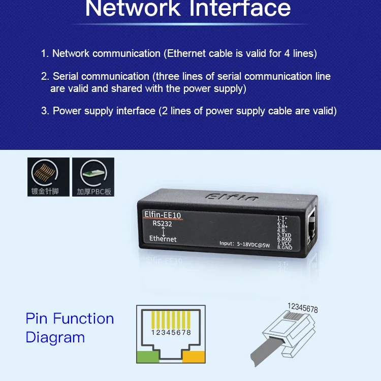 

10sets EE10A Serial Port RS232 to Ethernet Serial Port Device Server Support TCP/IP Telnet Modbus TCP Protocol
