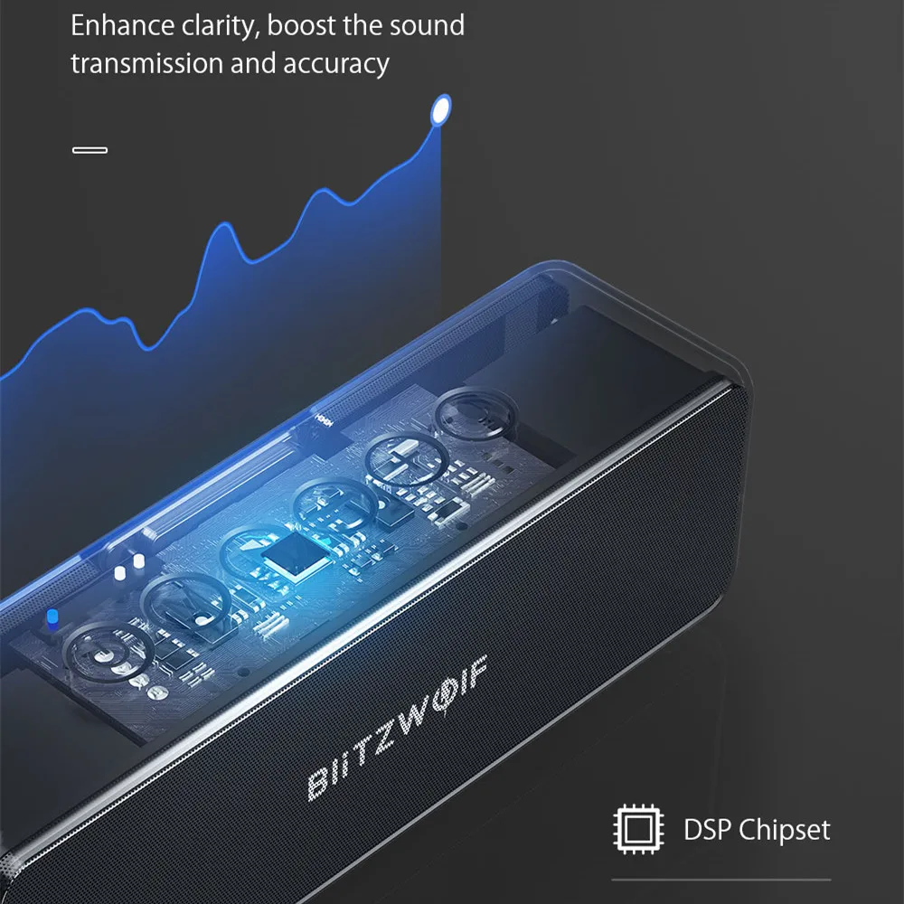 BlitzWolf 30W Wireless Speaker Portable bluetooth Speaker 3600mAh Double Drivers Bass TWS Stereo IPX6 Waterproof TF Card AUX