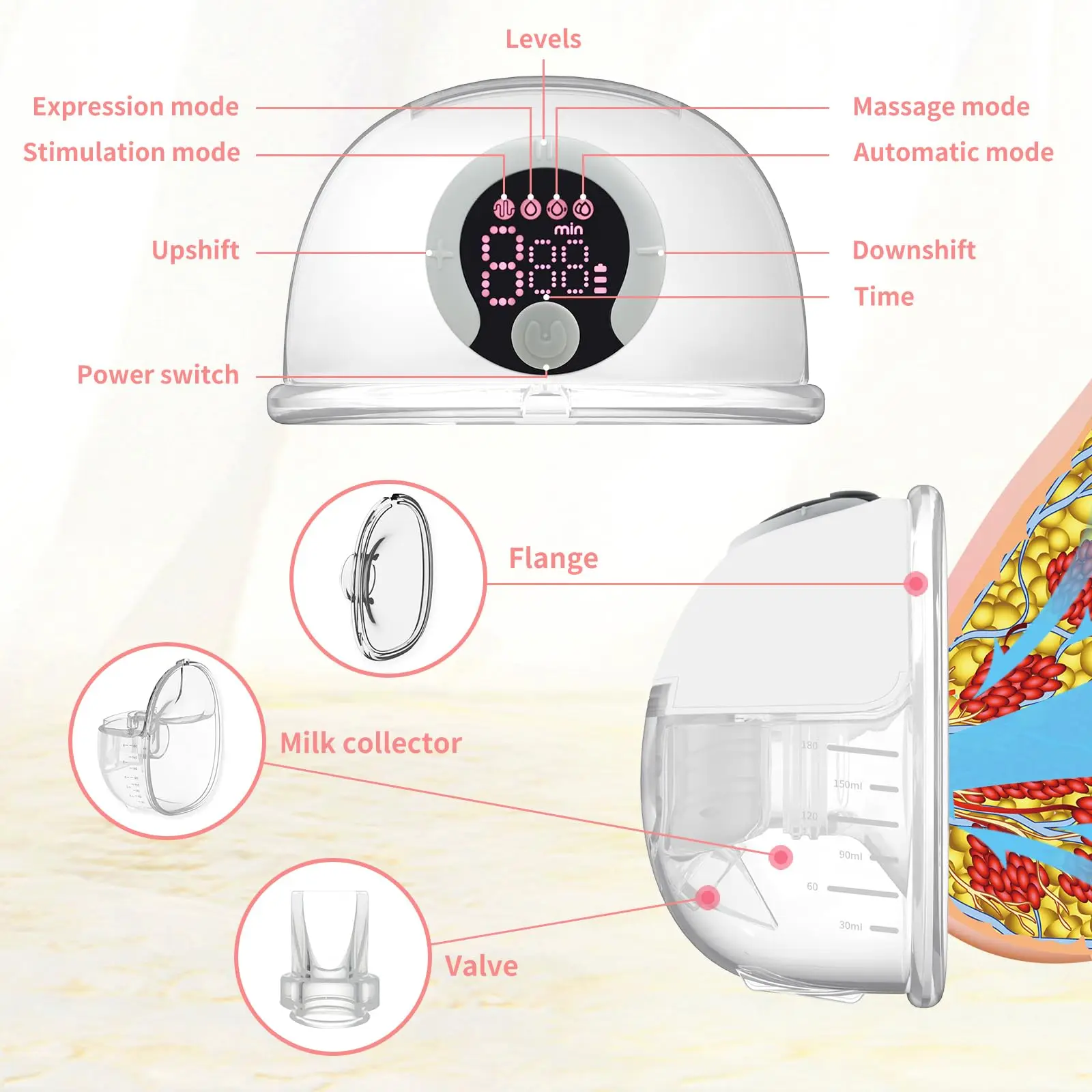 Wearable Breast Pump Super Silent Hands Free Electric Breast Pump Comfort Milk Collector for Breastfeeding With milk storage bag 6