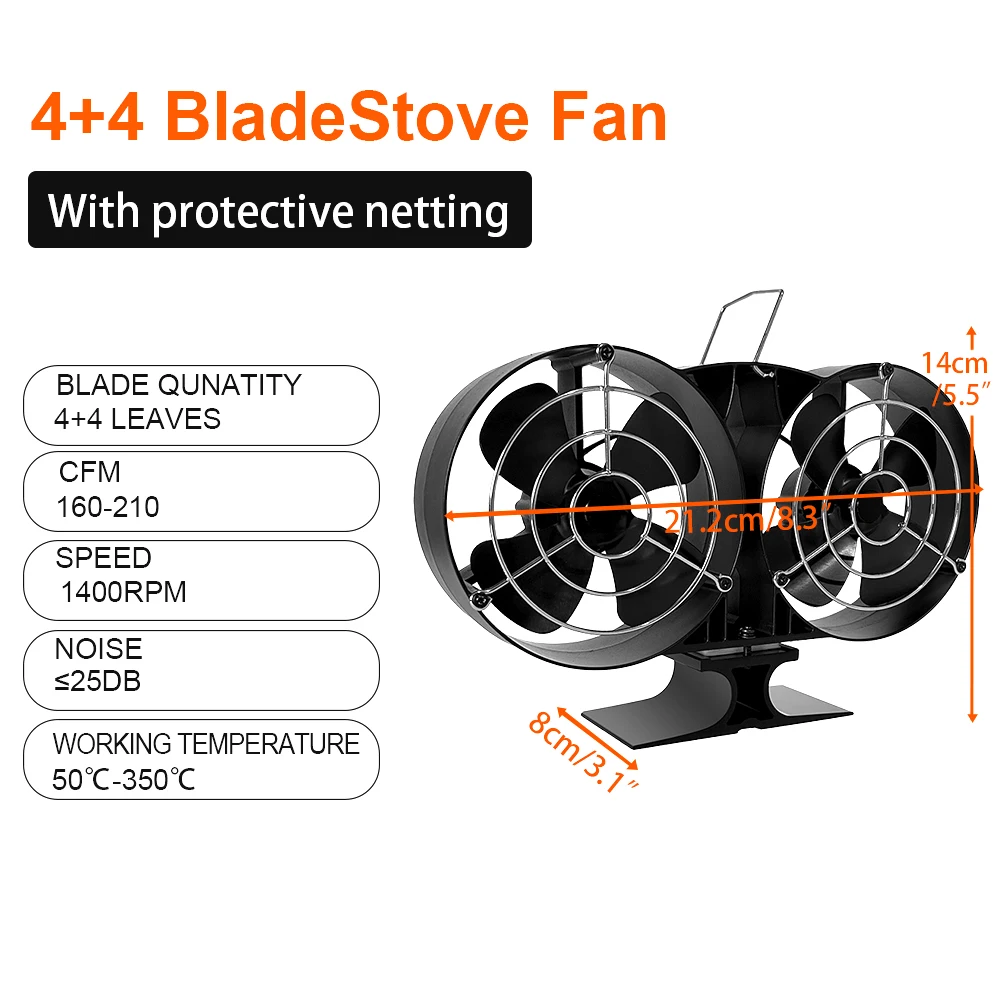 Рисунок 4 - Двойная головка вентилятор для