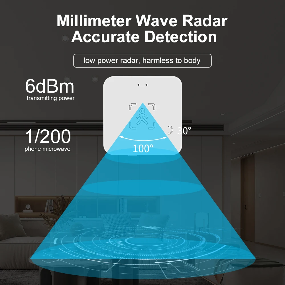ZigBee/Wifi Tuya Smart Human Presence Motion 5.8G/24G PIR Microwave Radar Light Luminosity Detection Smart Life Home Automation
