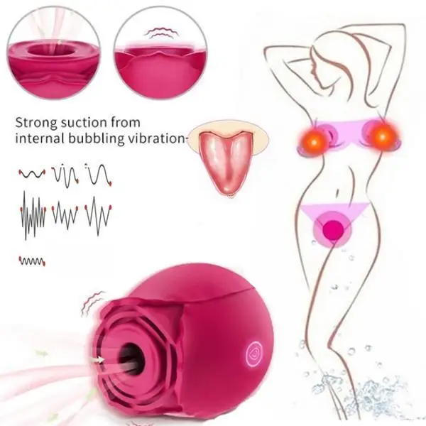 Rose Sex Toy for Women-Sucking Sex Stimulator for Women , G Spot Dildo Vibrator Clitoral Nipple Stimulation