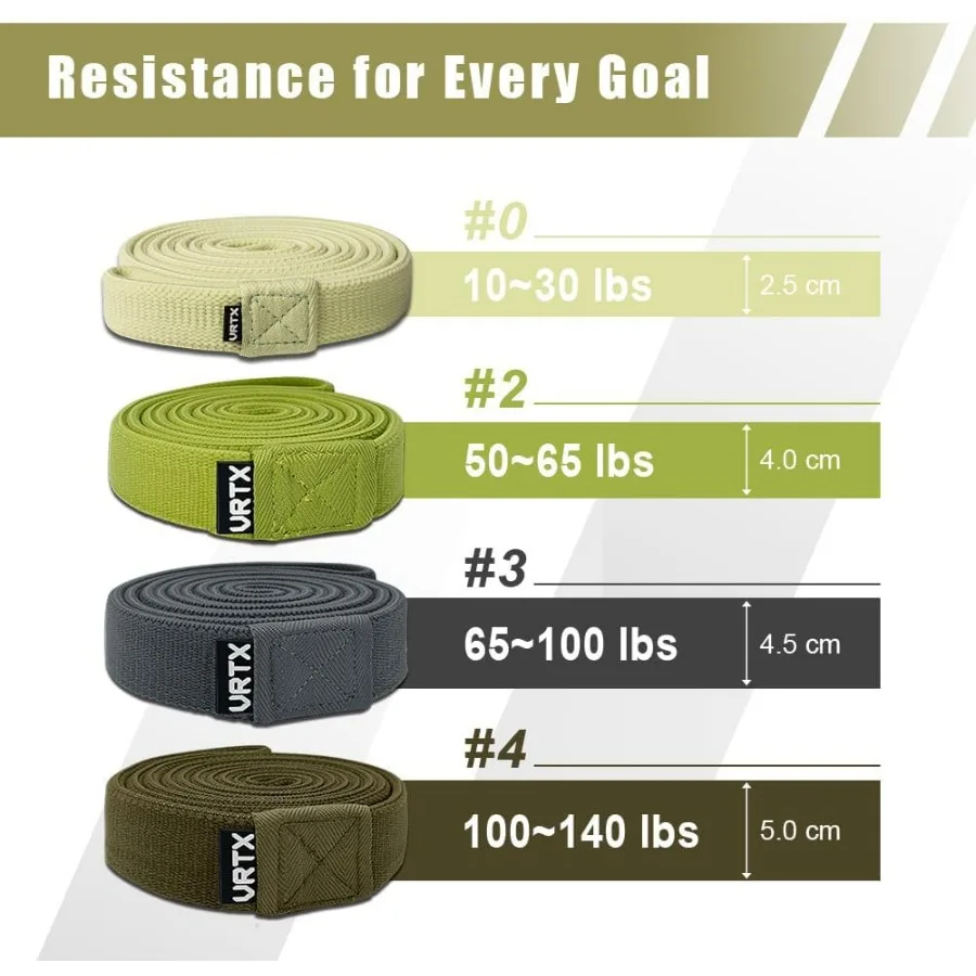 Fabric Resistance Bands for Men & Women | Long Exercise Band for Workout, Stretch, Yoga, Full Body Training | Soft Mesh Cloth, N