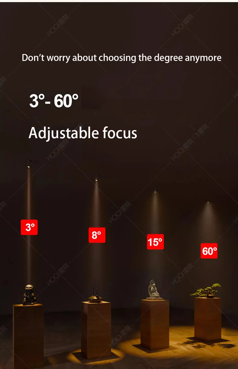 Led Spotlights Adjustable Angle Zoom Focus 3-60 Beam Degree Small Spot Light Sb77683323ce2499bba49bf10048d78abB