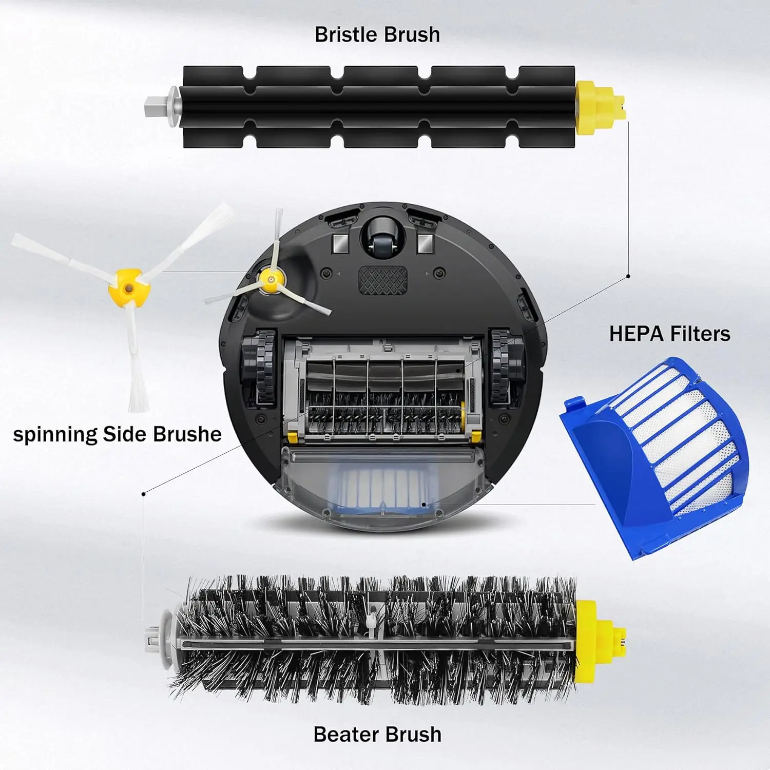 Universal Vacuum Cleaner Accessories Kit - Compatible with Popular Robot Vacuums
