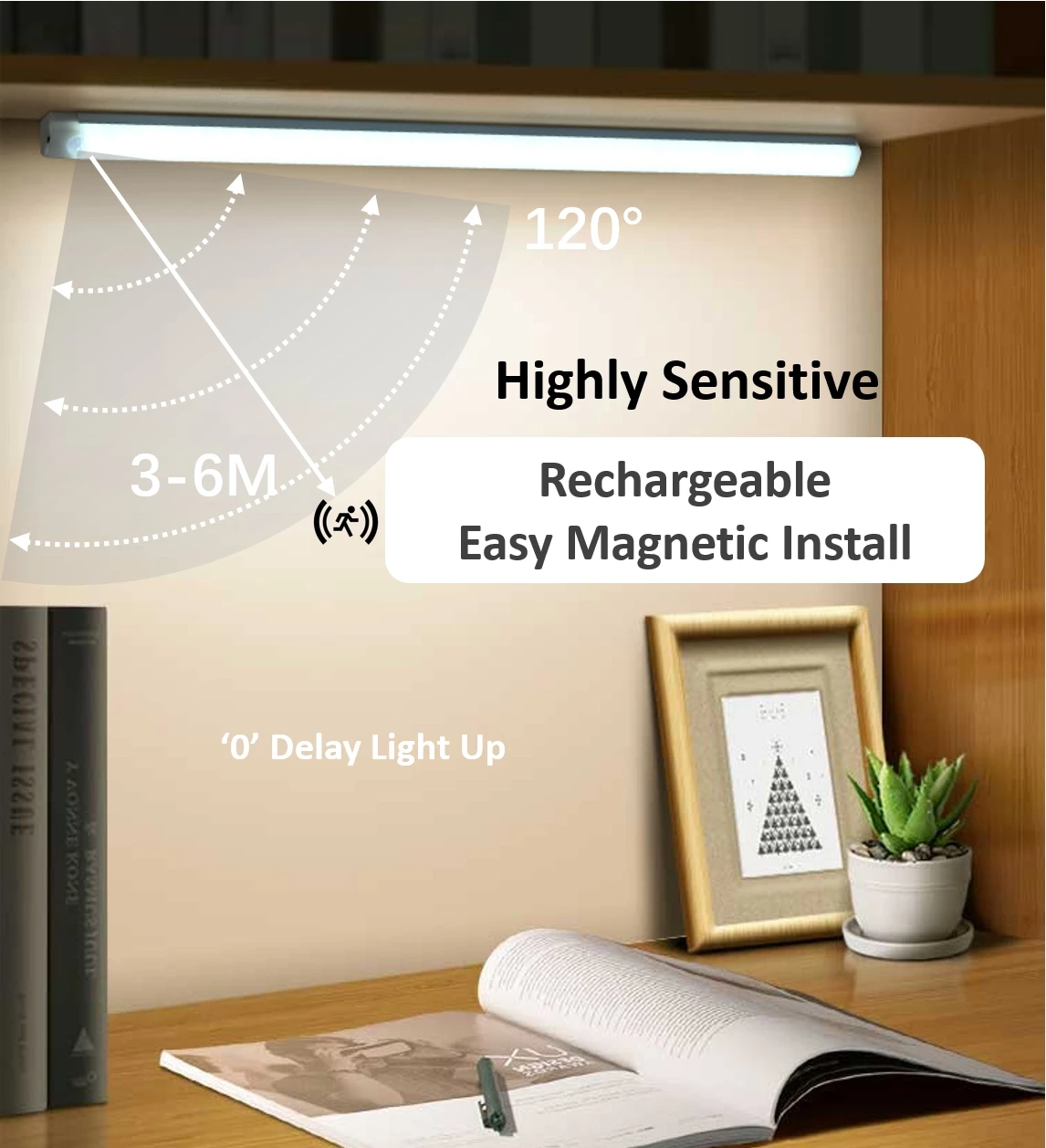3Colors in 1Intelligent Motion Sensor LED Wireless Under Cabinet Corner Lights Type-C Rechargeable for Kitchen Gradevin Stairs