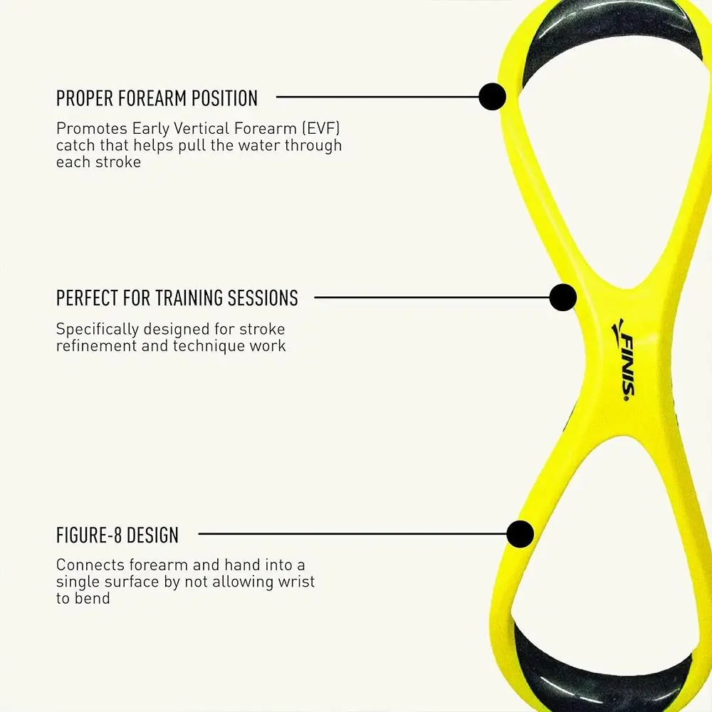 Ergonomic Swim Training Paddle with Resistance Forearm Brace for Stroke Improvement
