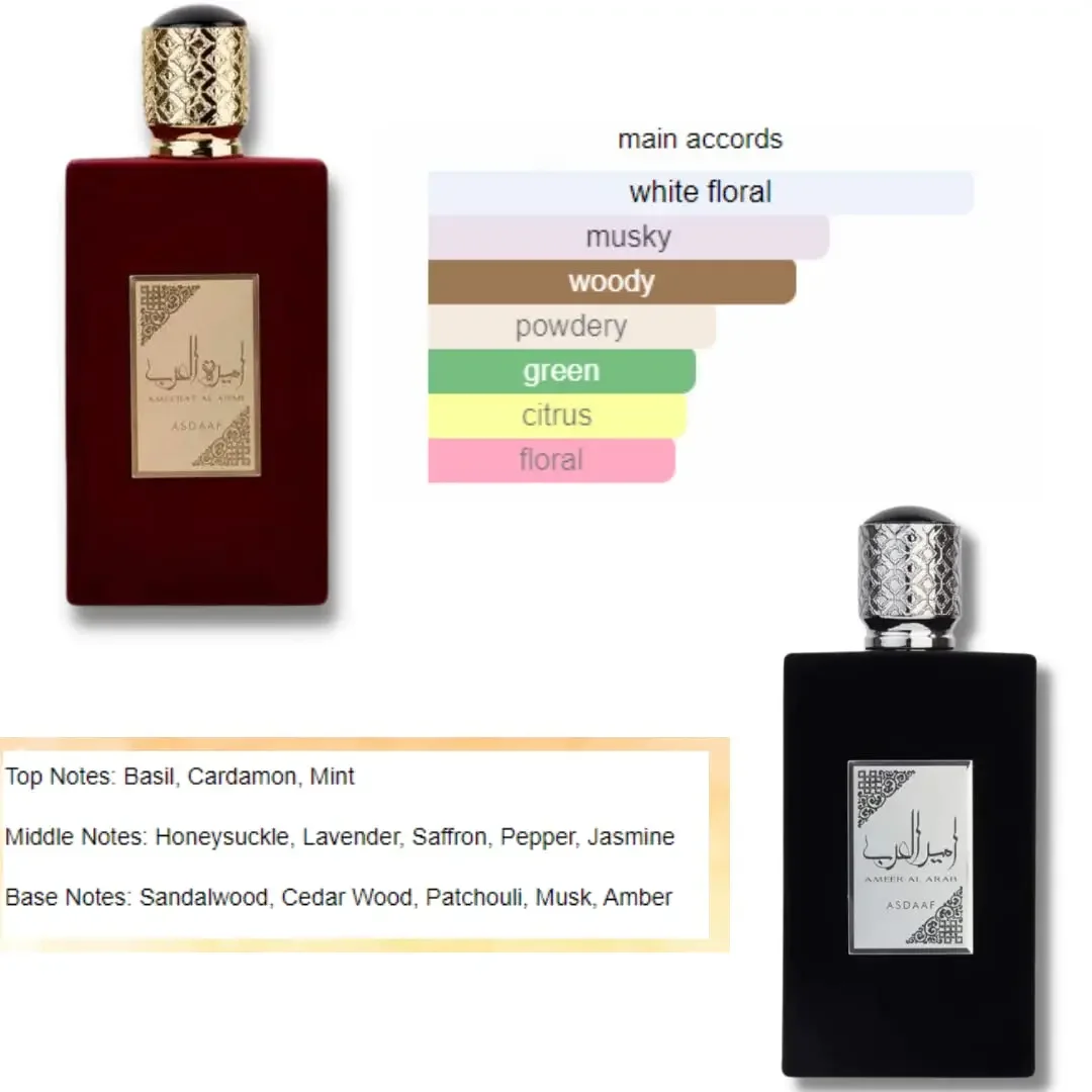 Perfume de mujer eau de toilette fragancia duradera y elegante_voghion.com