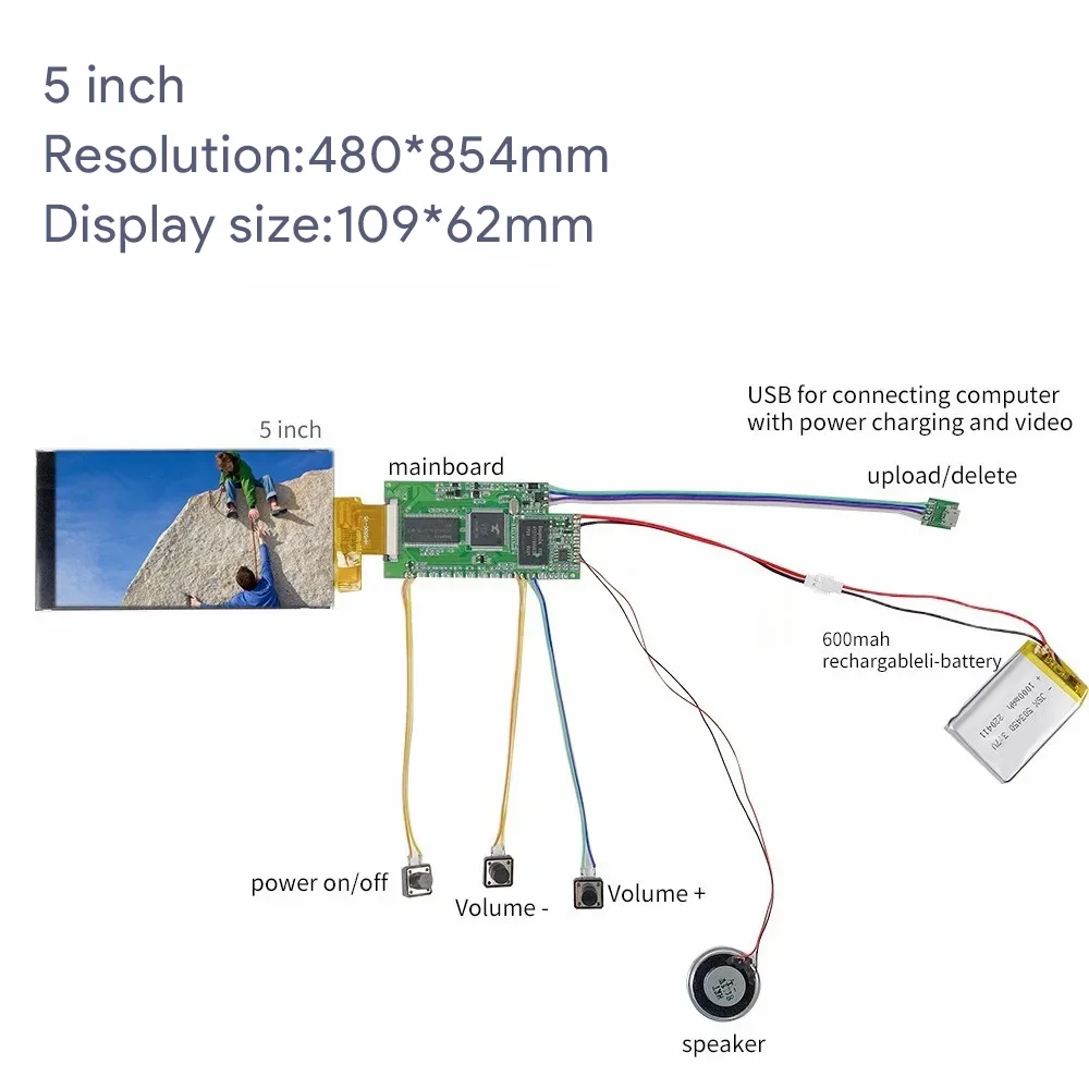 5inch Video Screen Module with 1G memory battery for client DIY Birthday Card/Invitation Card/Greeting Card/Advertising, video screen module