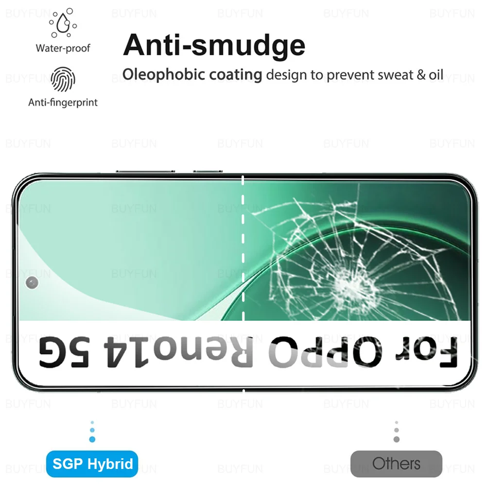 Premium Screen Protector Set - Tempered Glass (4 Pack)