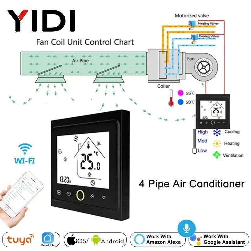 2 4 Tubo Di Wifi Smart Condizionatore D'Aria Centrale Termostato 3 Velocità Del Ventilatore Coil Unità Senza Fili Di Voce Tuya Regolatore Di Temperatu