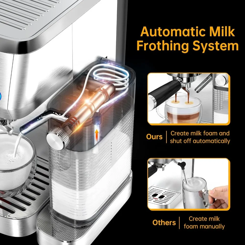 Espresso Machine, 20 Bar Cappuccino Machines for Home, Latte Machine with Automatic Milk Frother, Coffee Maker 2