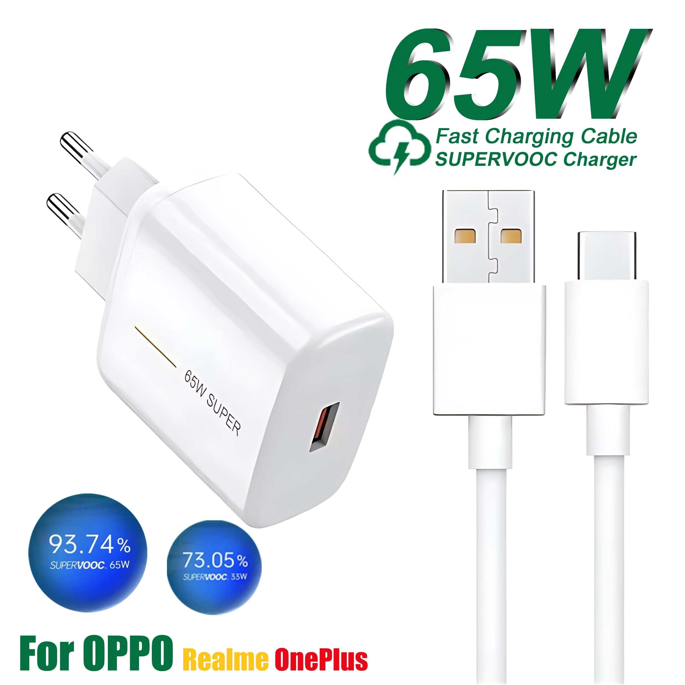 รูปสินค้า สายชาร์จเร็ว 65W SuperVOOC สำหรับมือถือหลายรุ่น