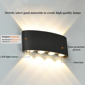 Up Down LED Wall Sconce 2
