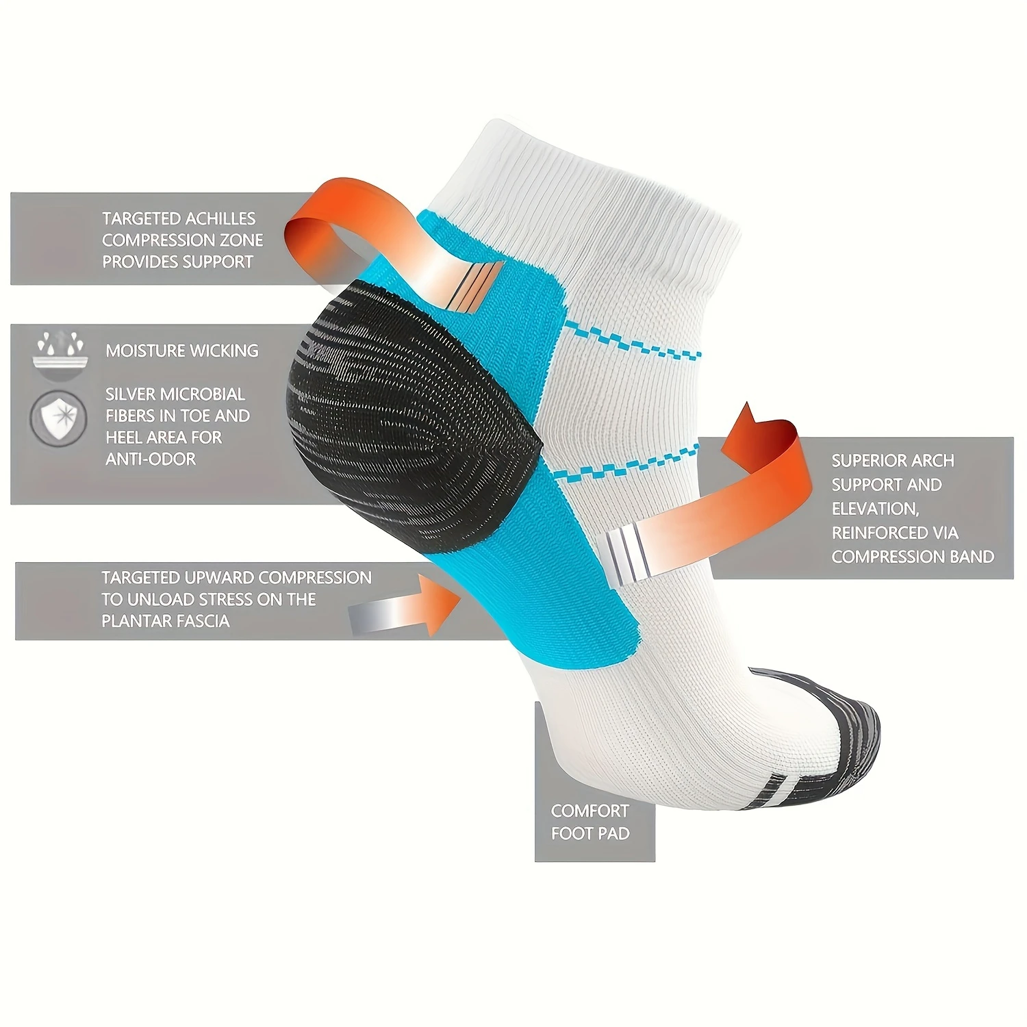 7 Pairs Breathable Ankle Compression Socks For Running, Walking, And Basketball-Non-Slip Athletic Crew Socks With Support And