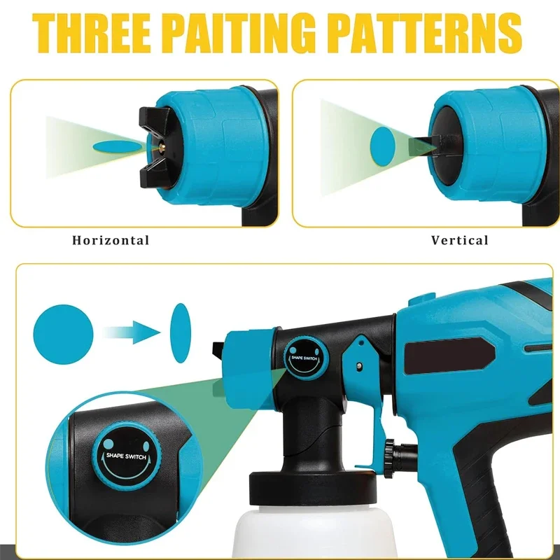   ̰ HVLP Ʈ й, Dewalt 20V ͸,    귯, Makita 18V ͸, 1500W