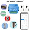 Tuya Smart Life WiFi Bidirectional Energy Meter 2 Channel with 80A Clamp App Monitor Solar Export and Import Power AC100V/240V 3