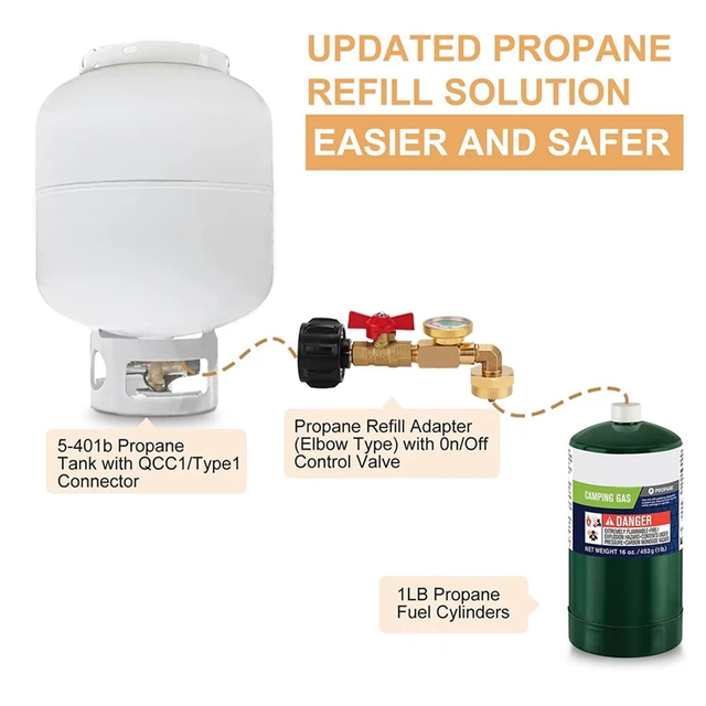 1Lb To 20Lb Propane Refill Adapter - Image 2