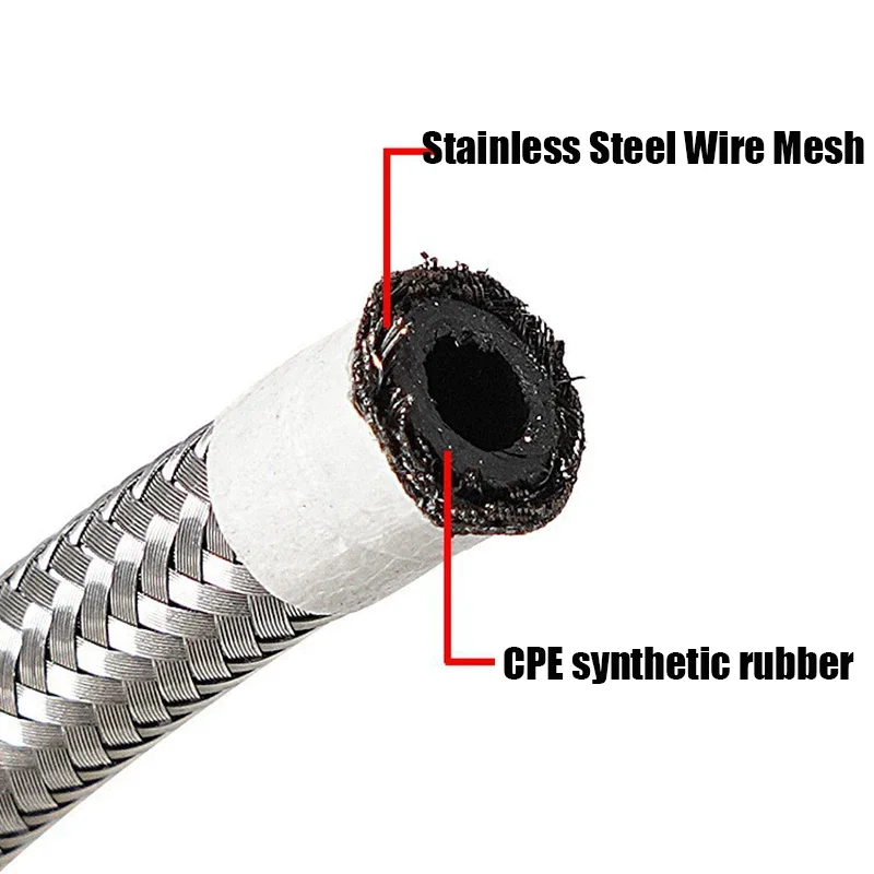 AN4 AN6 AN8 AN10 AN12 AN16 AN20 Nylon Stainless Steel Braided Inside ...