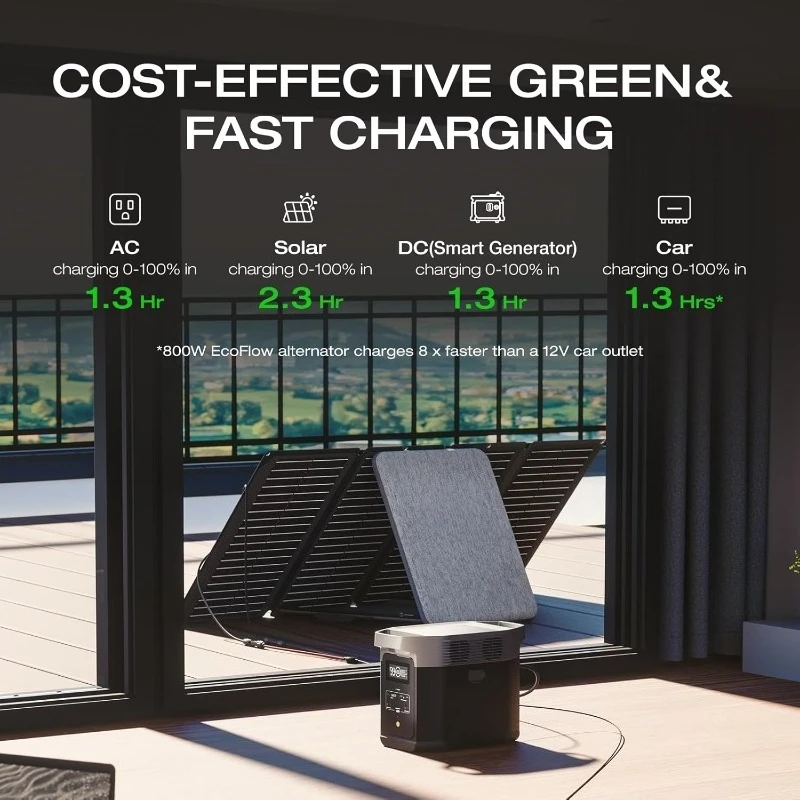 1024Wh Portable Power Station 5