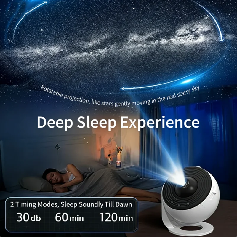 2026 New Decoration Gift for Kids 360&deg; Rotate Galaxy Starry Sky Projector Night Light Planetarium Lamp for Bedroom Holiday Joy