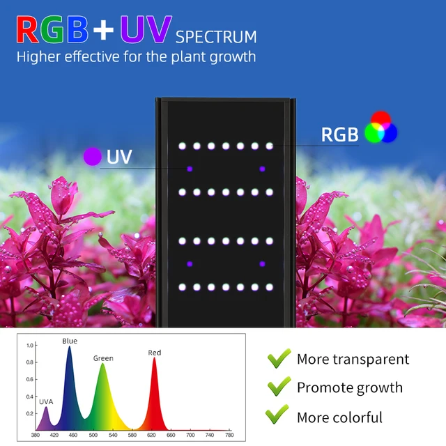 Week Aqua Ver. 3 L Series Newest Upgrade APP Control RRB+UVA Aquarium Lighting Planted Led Light L600K L900K L1200K 4