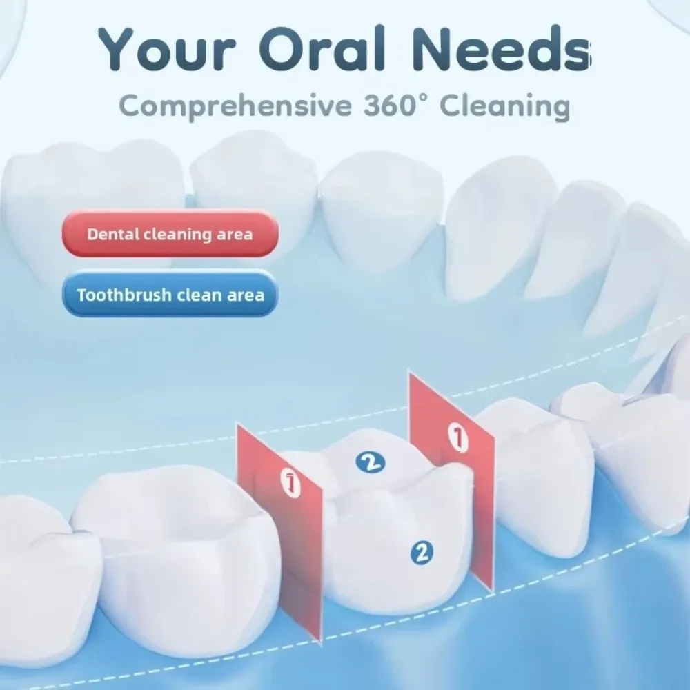 휴대용 전기 구강 세정기 스마트 무선 전기 치아 세정기 3가지 세척 모드 전문 치석 제거기 잇몸 관리